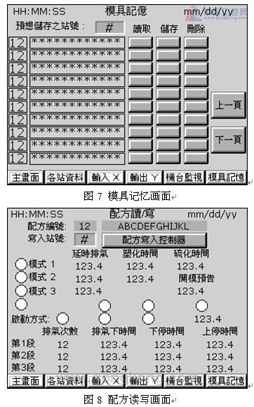 台达PLC