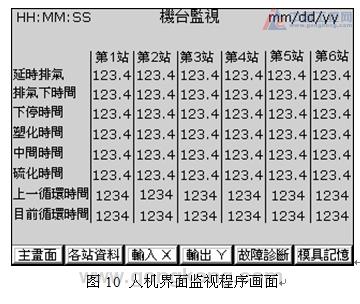 台达PLC