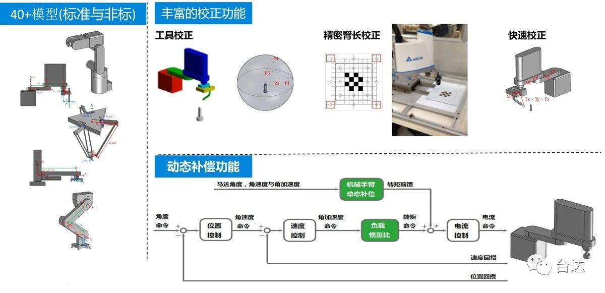 台达运动控制器