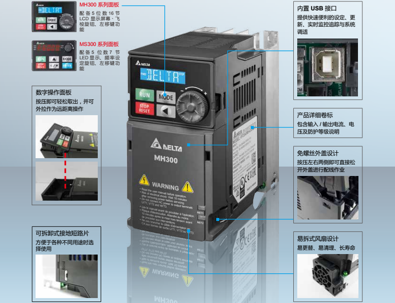 台达变频器MH300