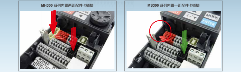 台达变频器MH300