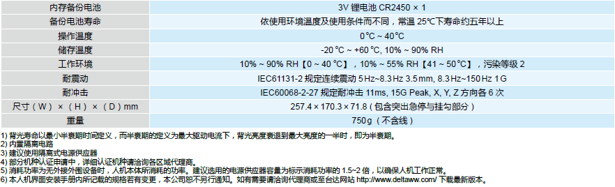 台达手持型触摸屏